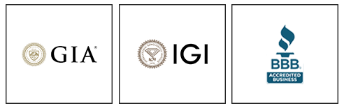 Certification Images(GIA,IGI)